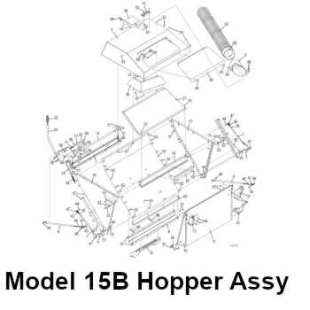 model 15 gif