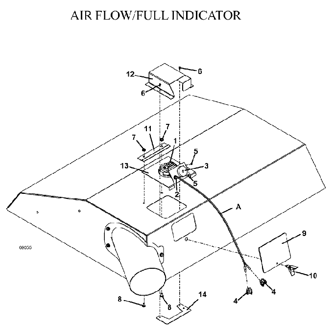 Airflow Full Indicator