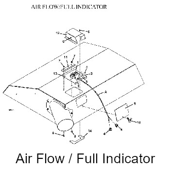 airflow full indicator