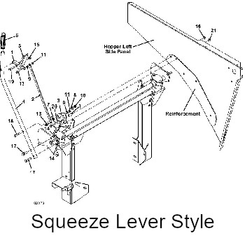 squeeze lever style