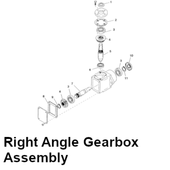 gearbox jpeg