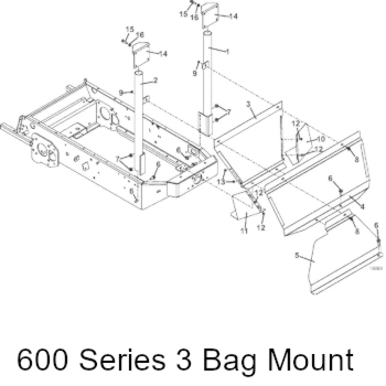 600 series triple bag mount kit