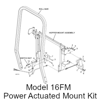 16FM Power Actuated Mount Kit