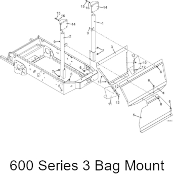 600 series triple bag mount kit