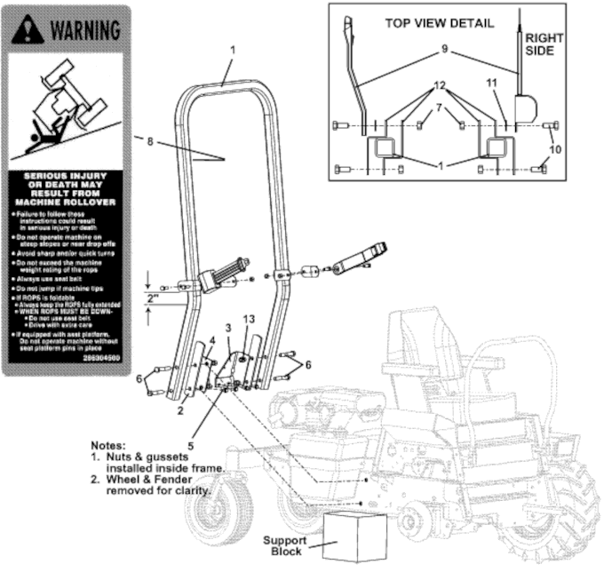 700 900 2 Post ROPS