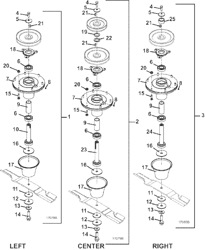 blade spindle