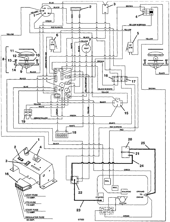 Model 616 1999 Wiring Diagram - Grasshopper Lawn Mower PartsThe Mower