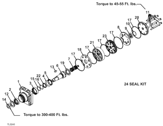 Torque Motor