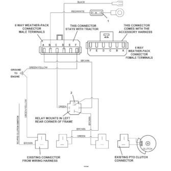 Limited Universal Wiring Harness