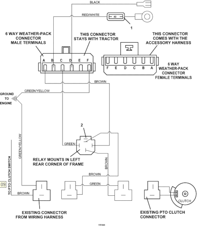 Limited Universal Harness Diagram