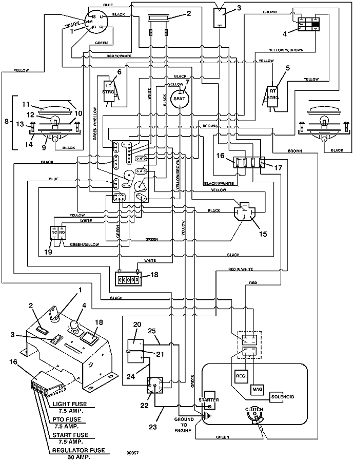 Model 618 2001 Wiring Diagram - Grasshopper Lawn Mower PartsThe Mower