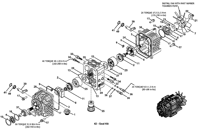 H2 Tandem Pump