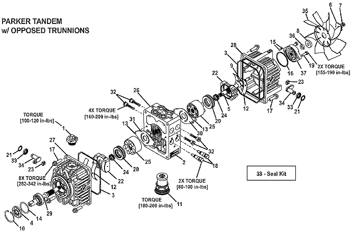 H2 Tandem Pump