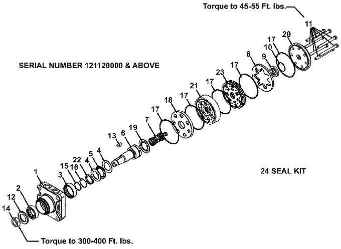 Torque Motor