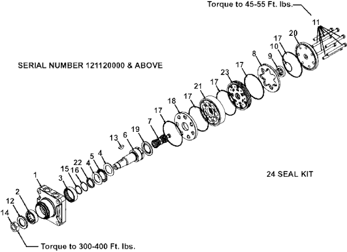 Torque Motor