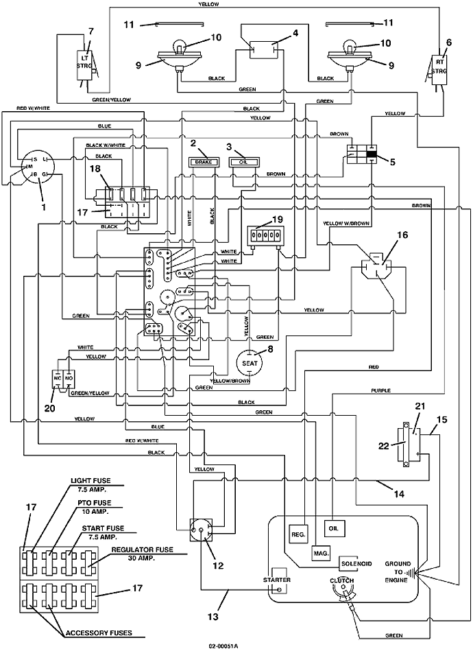 Wiring Assembly