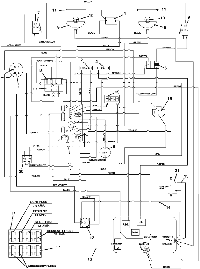 Wiring Assembly