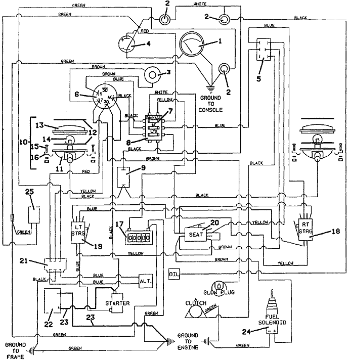 Wiring Assembly