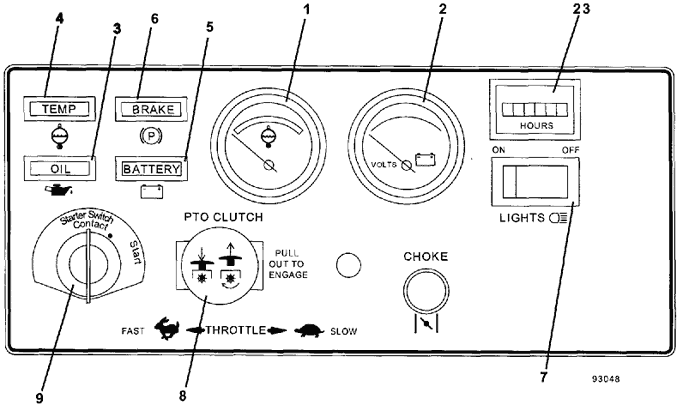 Console