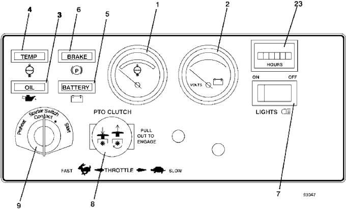 Console