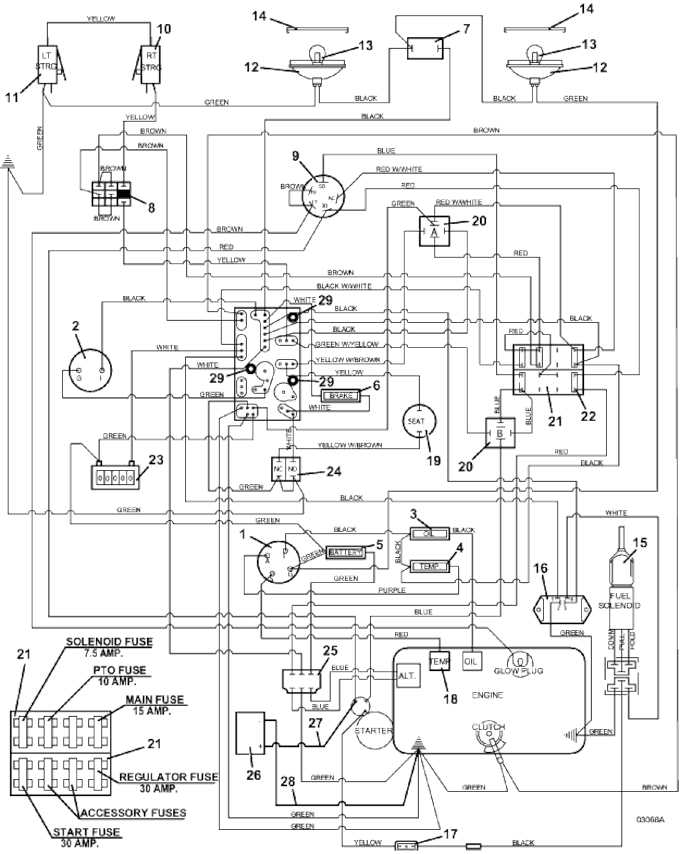 Wiring and Lights