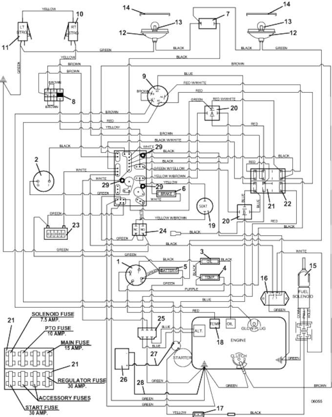 Wiring and Lights