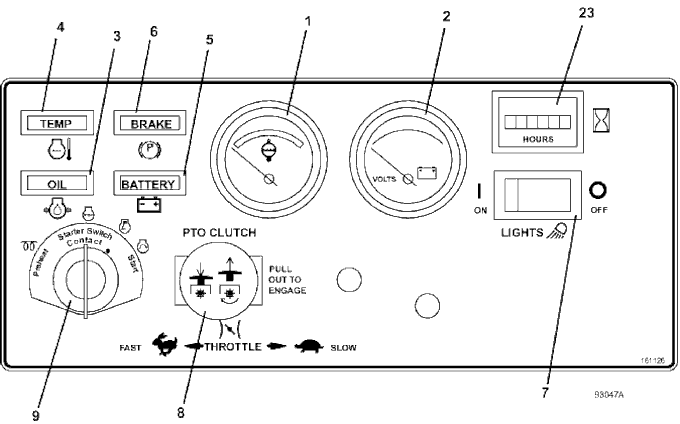 Console