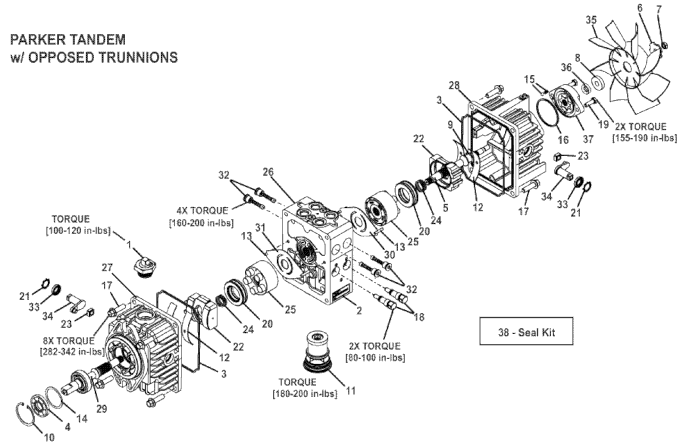 HP2 Tandem Pump Assembly