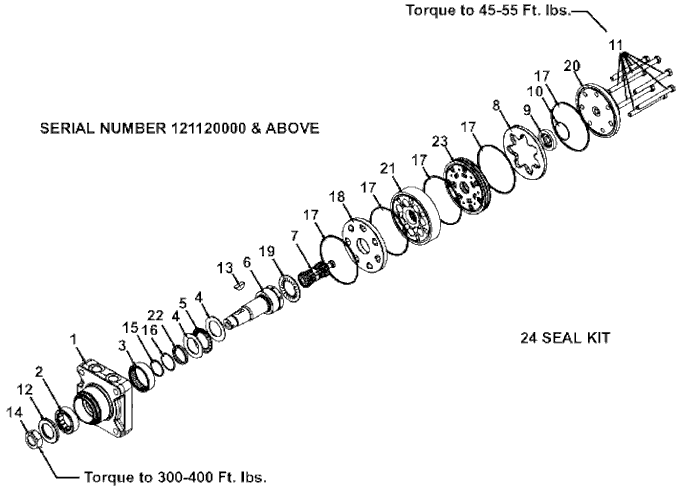 TorqMotor Assembly