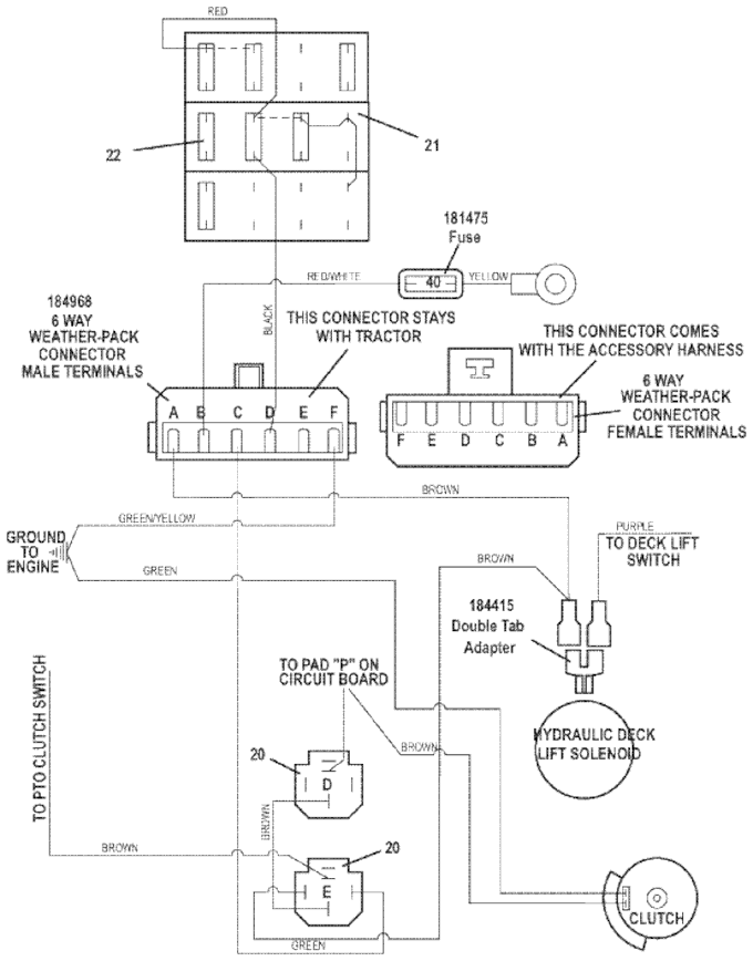 Universal Harness