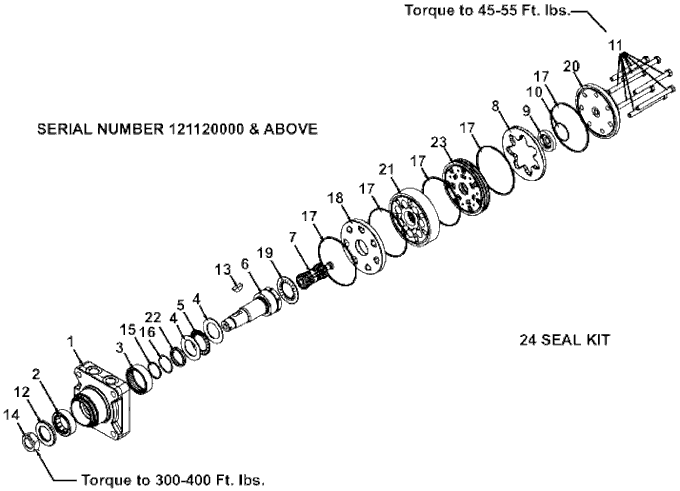 TorqMotor Assembly