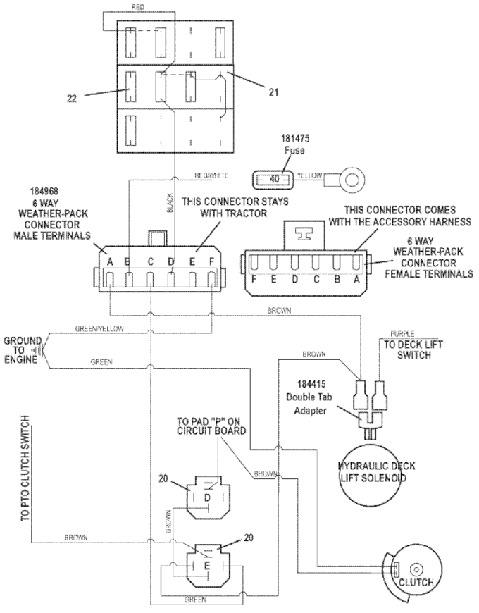 Universal Harness