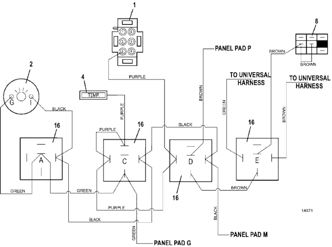 Universal Harness