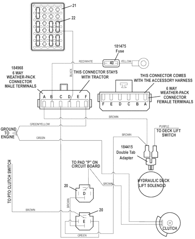 Universal Harness