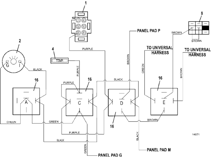 Universal Harness