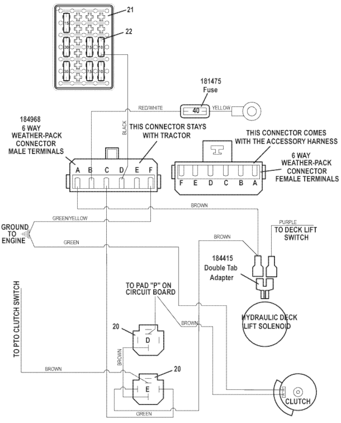 Universal Harness