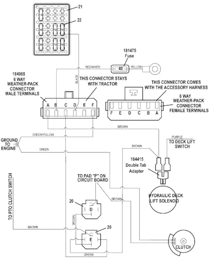 Universal Harness