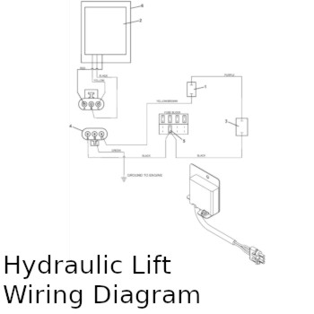 Hydraulic Lift Wiring