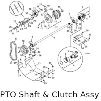 PTO Shaft and Clutch Assembly