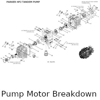 Pump Assembly