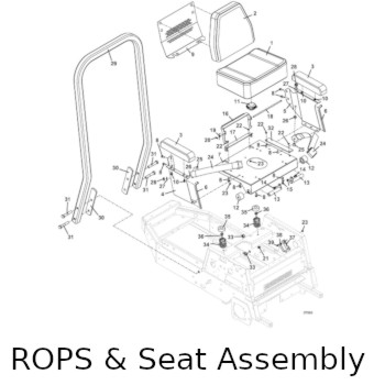 Seat and ROPS Assembly