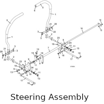 Steering Assembly