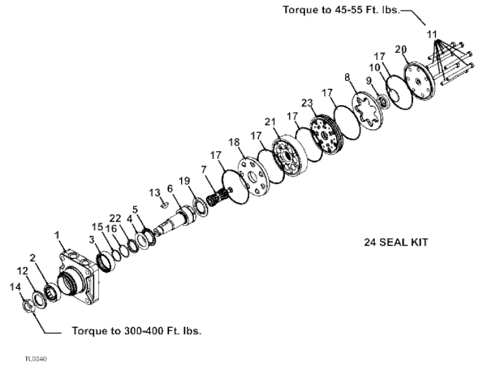 TorqMotor Breakdown