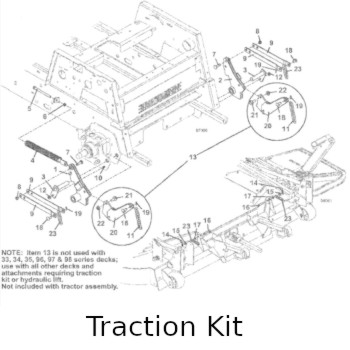 Traction Kit