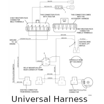 Universal Wiring Harness