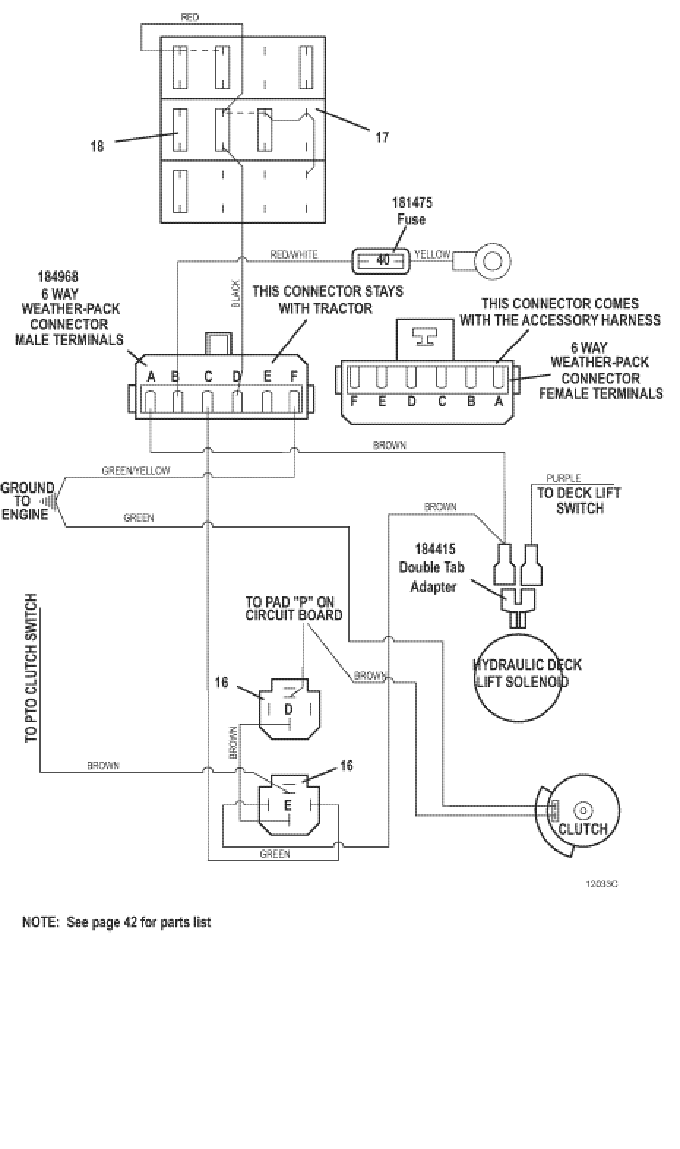 Universal Harness