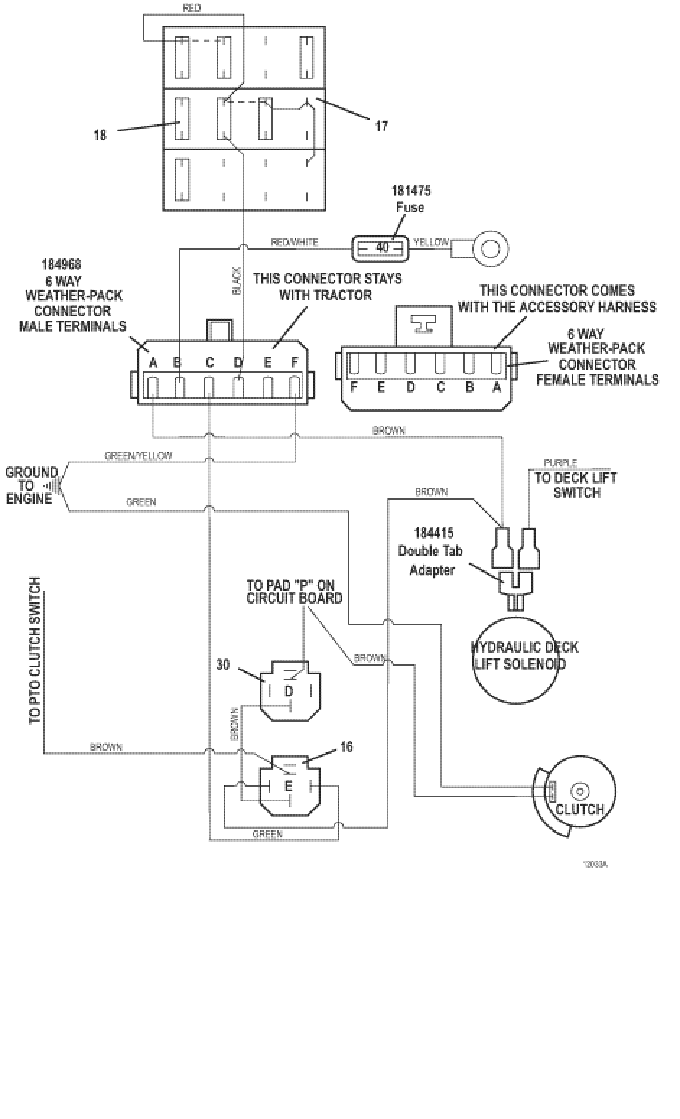 Universal Harness