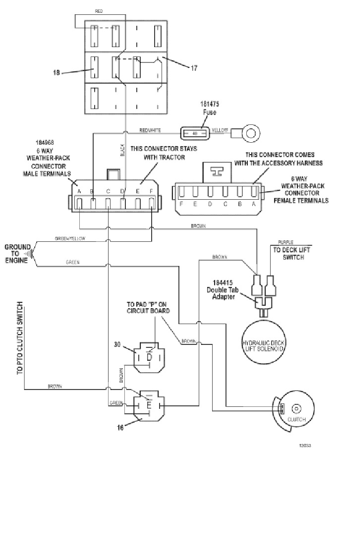 Universal Harness