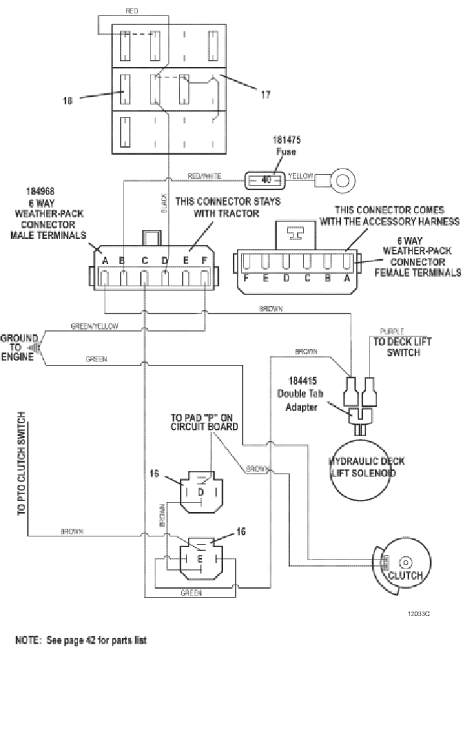 Universal Harness