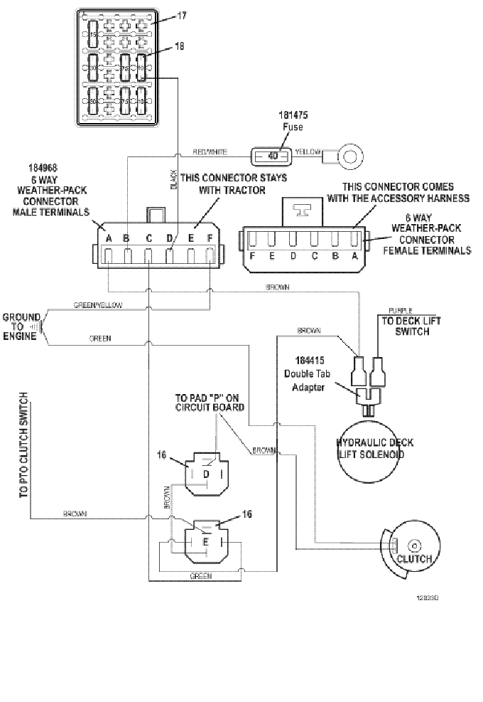 Universal Harness